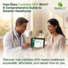 How How Does Cashless OPD Work? A Comprehensive Guide to Smarter HealthcareDoes Cashless OPD work?