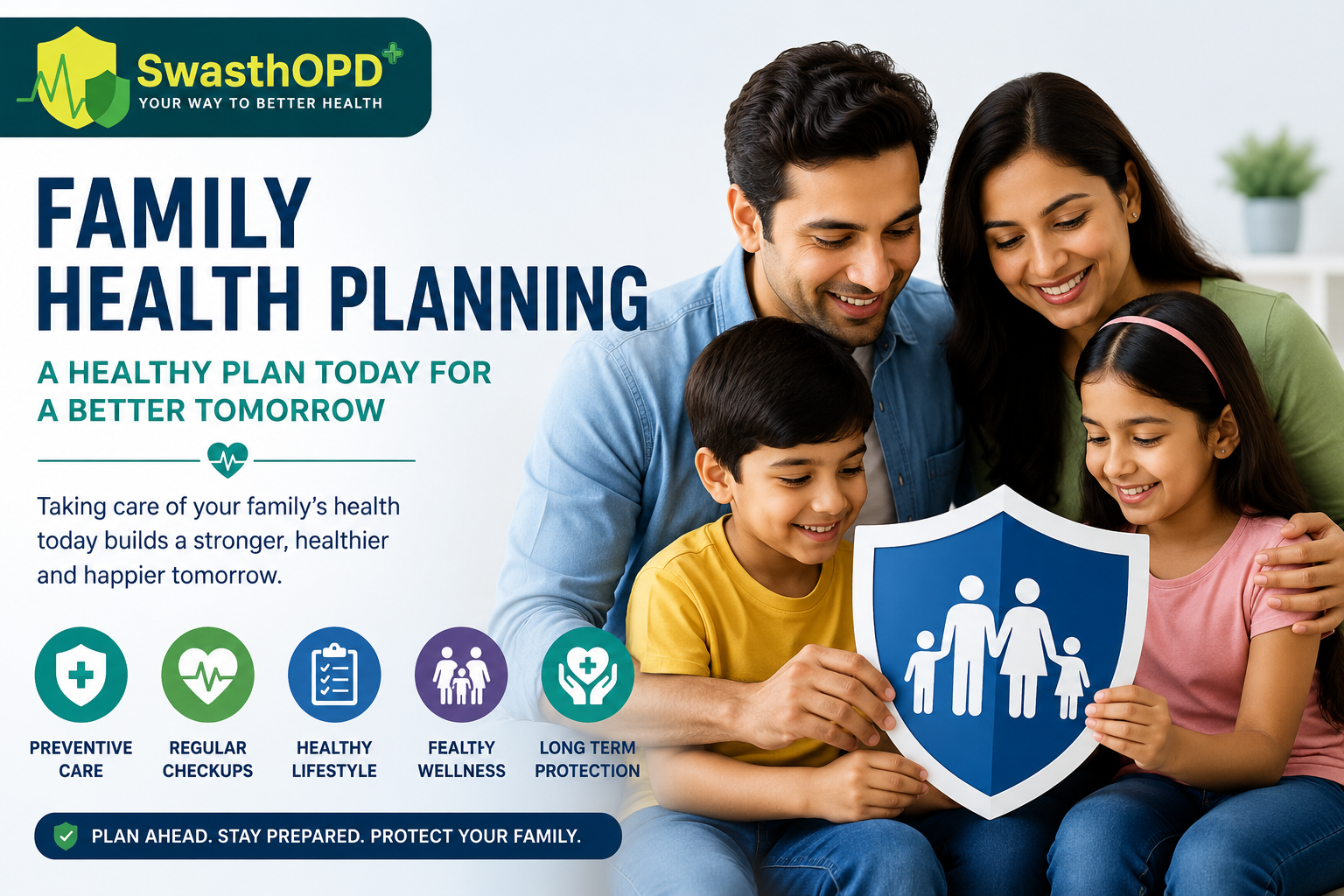 Family Health Planning awareness banner by SwasthOPD featuring a happy Indian family holding a protection shield, highlighting preventive care, regular health checkups, family wellness, healthy lifestyle, and long-term health protection.