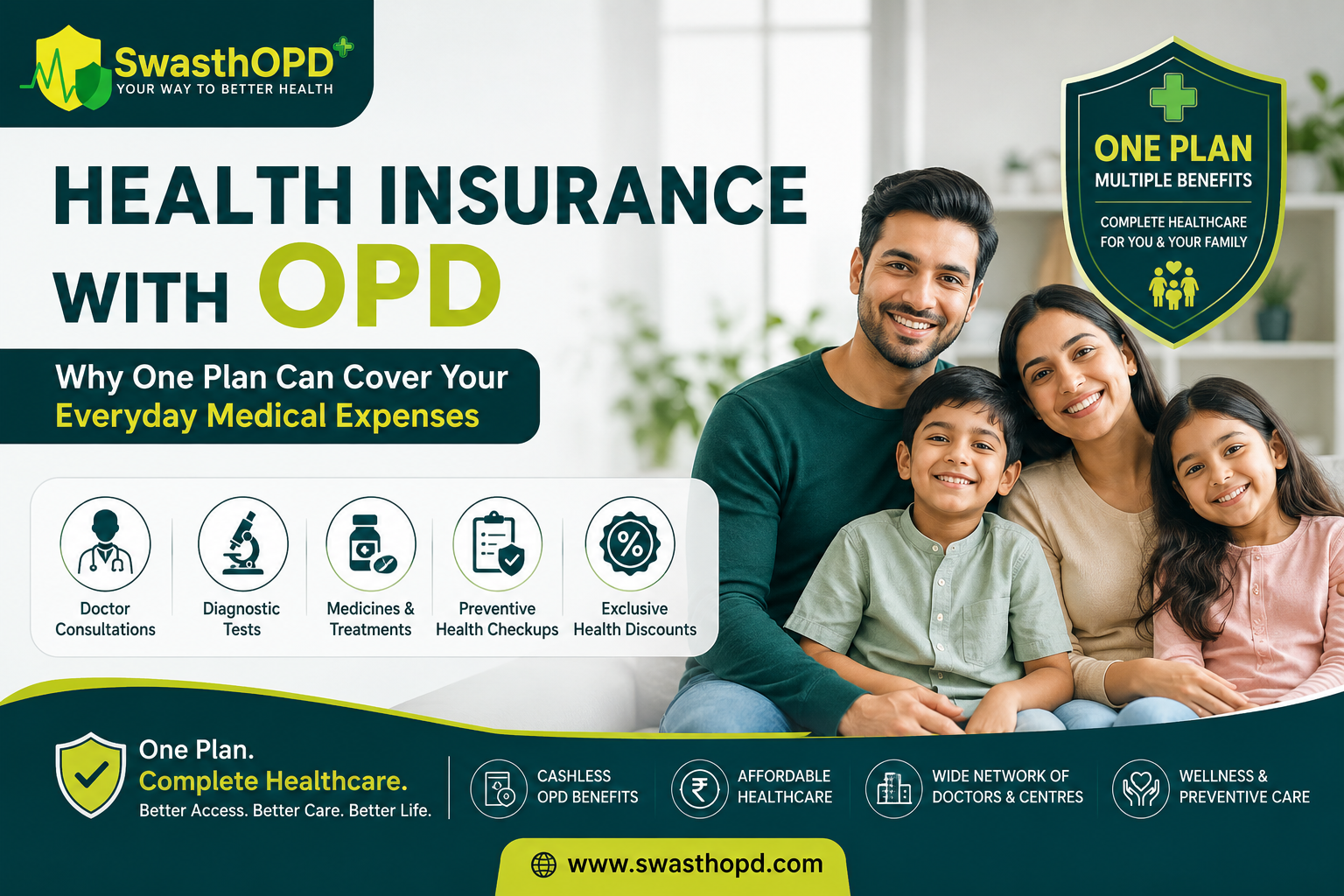 Health Insurance with OPD by SwasthOPD showing a happy Indian family accessing doctor consultations, diagnostic tests, preventive healthcare, and cashless OPD benefits under one healthcare plan.