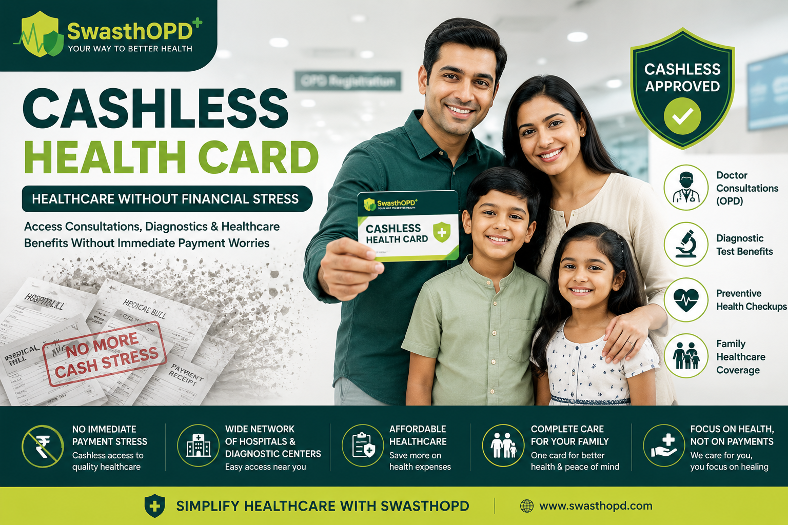 Cashless Health Card by SwasthOPD helping Indian families access doctor consultations, diagnostic tests, preventive healthcare, and family coverage without immediate payment stress.